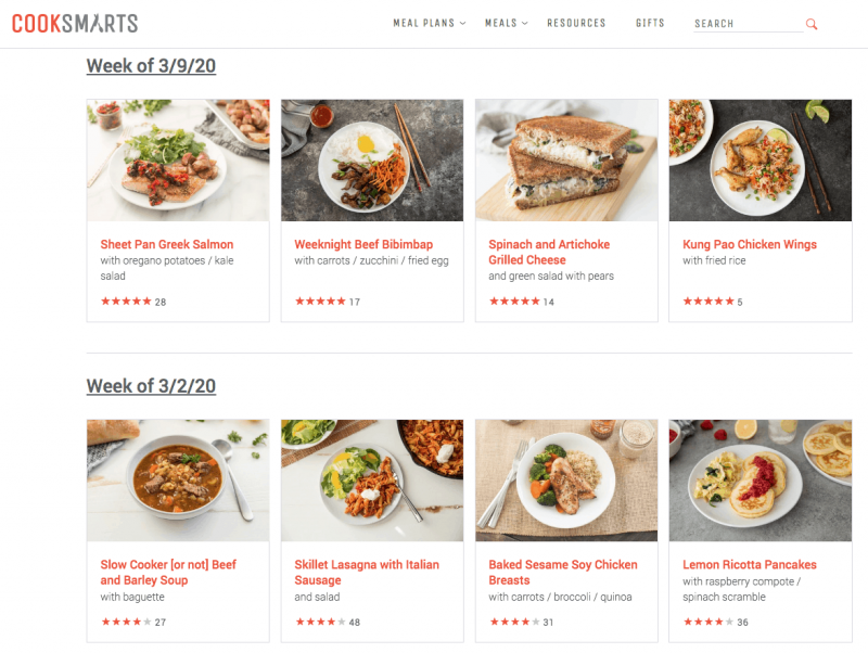Цоок Смартс олакшава планирање оброка за запослене породице - здраво