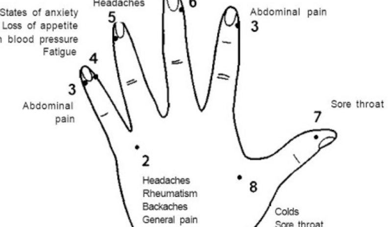 Cure instantanée : massez vos doigts pour soulager la douleur
