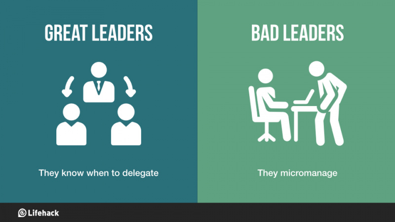 8 veľkých rozdielov medzi veľkými a zlými vodcami