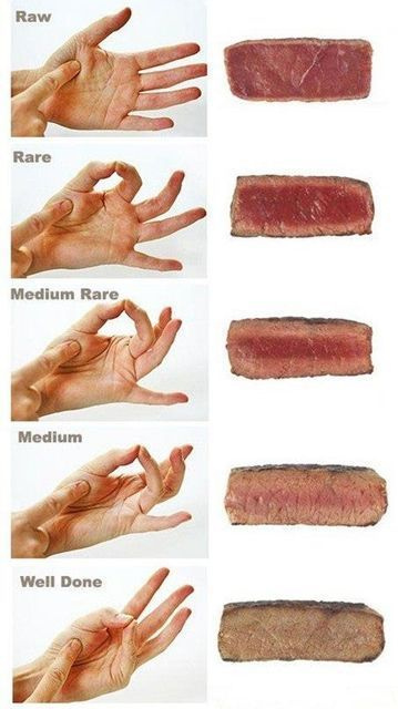 كيف تتحقق مما إذا كان اللحم الأحمر قد نضج