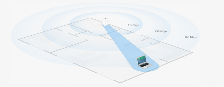 „Mac OS X“ gali optimizuoti jūsų namų „Wi-Fi“ tinklą. Štai kaip.