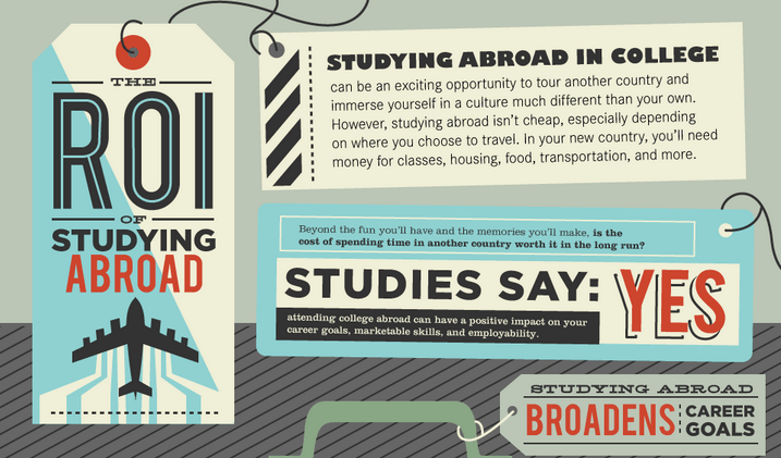 Oplatí sa štúdium v ​​zahraničí?