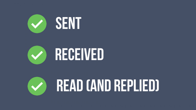 Како натјерати људе да читају ваше е-поруке (и писма) и сваки пут одговоре